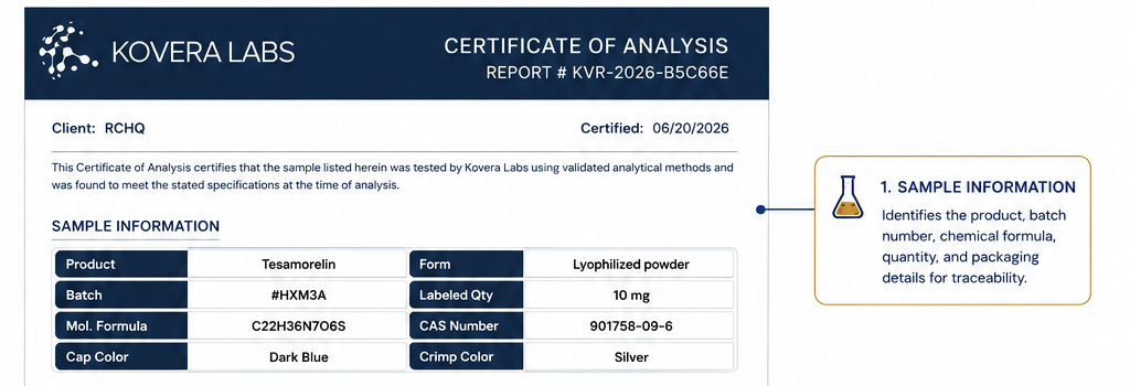 Sample Information section of the COA showing product, batch, molecular formula, CAS number, labeled quantity, and cap and crimp colors.